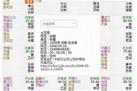 贫寒女嫁贵夫八字_晚婚必嫁有钱人的八字,第6张